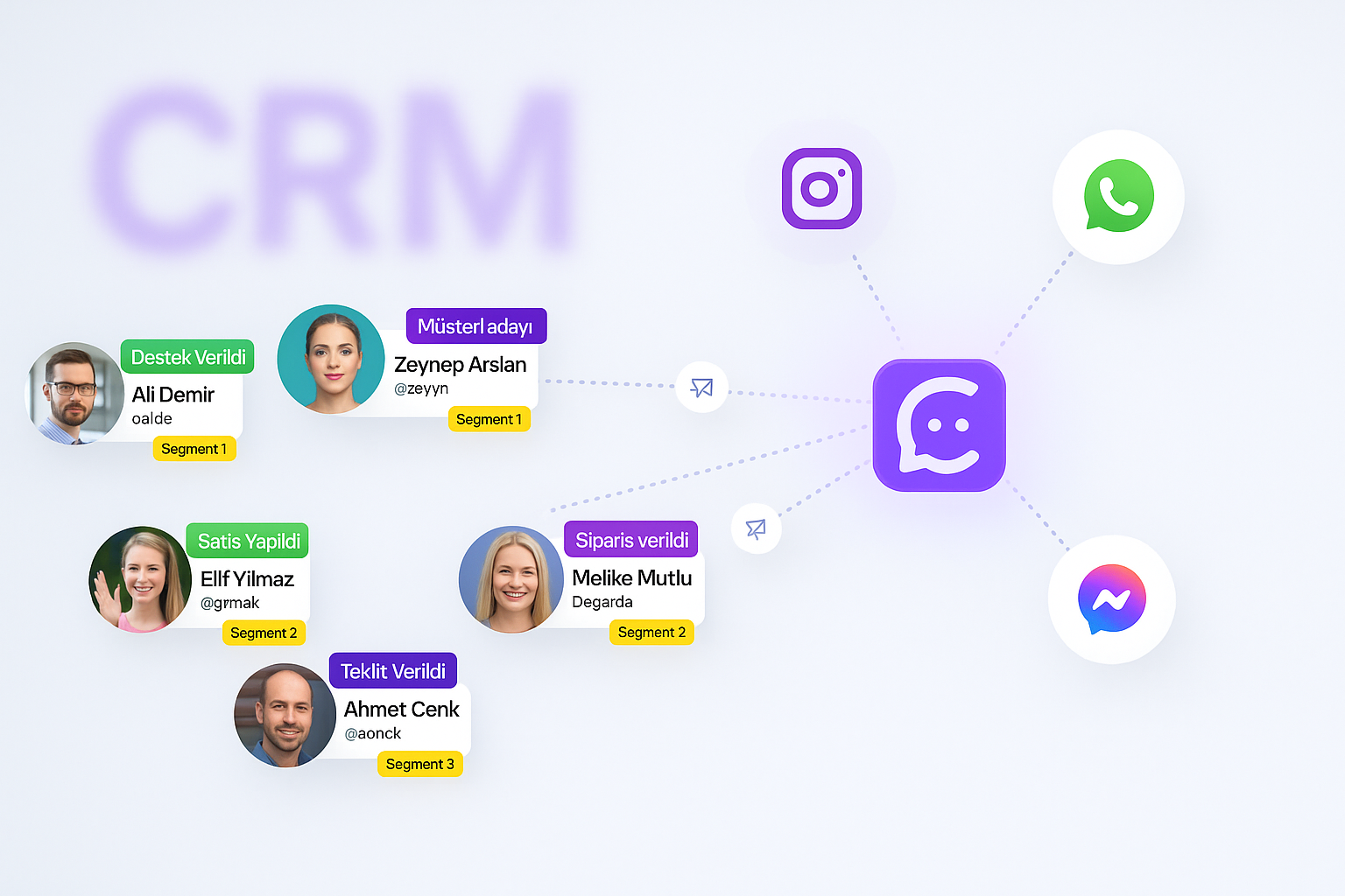 Mesajlaşmayı kargaşadan çıkarıp